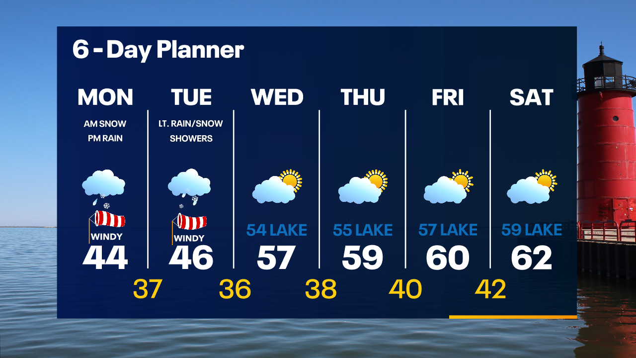 Weather Webcast with Tom Wachs