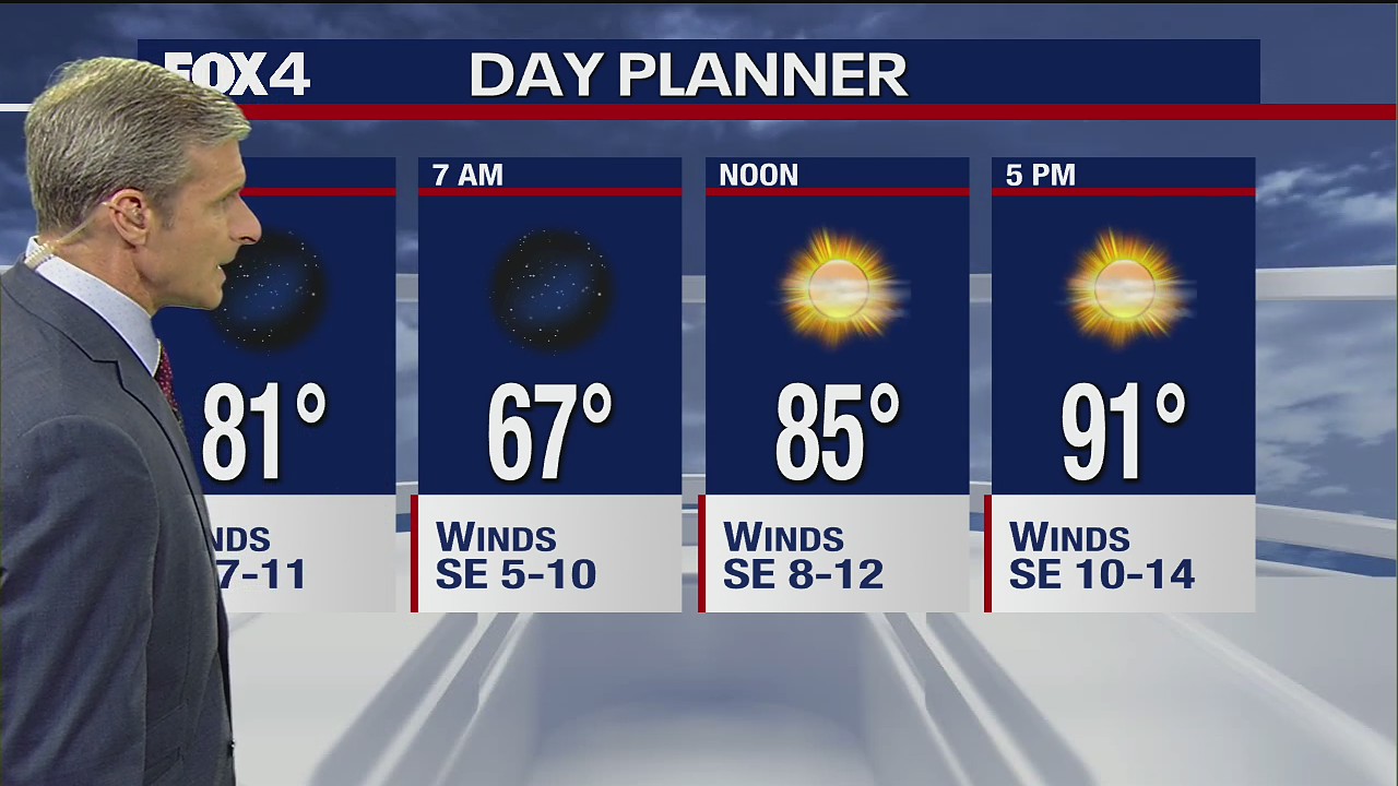 Dallas Weather: Sept. 13 evening forecast