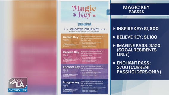 Disneyland Magic Key Pass sales resume