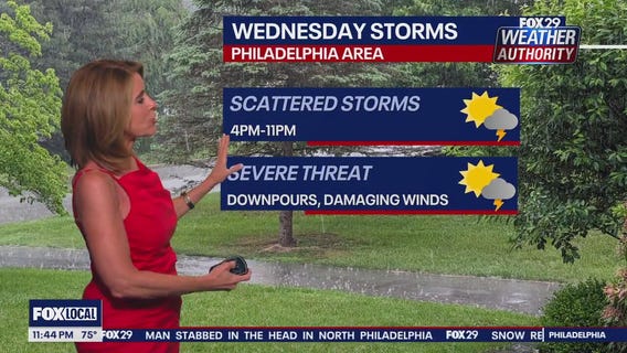 Weather Authority: 11 p.m. Tuesday forecast