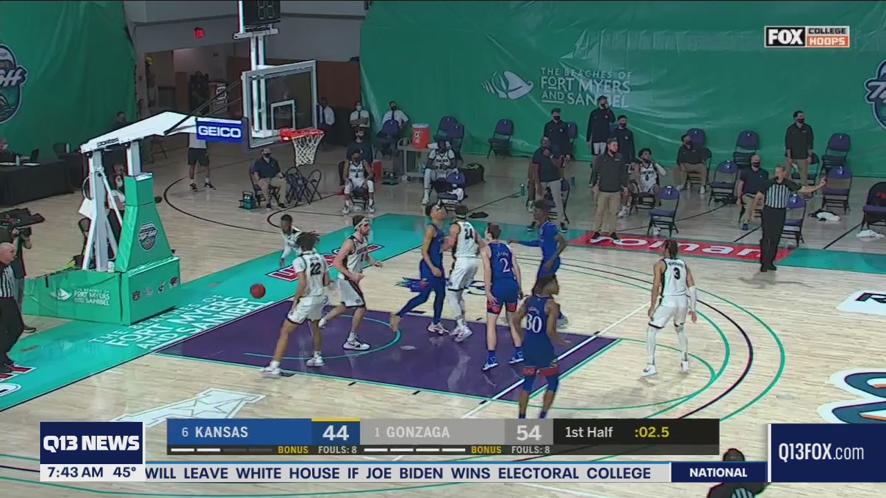 Two Gonzaga basketball players out for COVID protocols