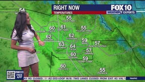 Morning Weather Forecast - 3/29/2025