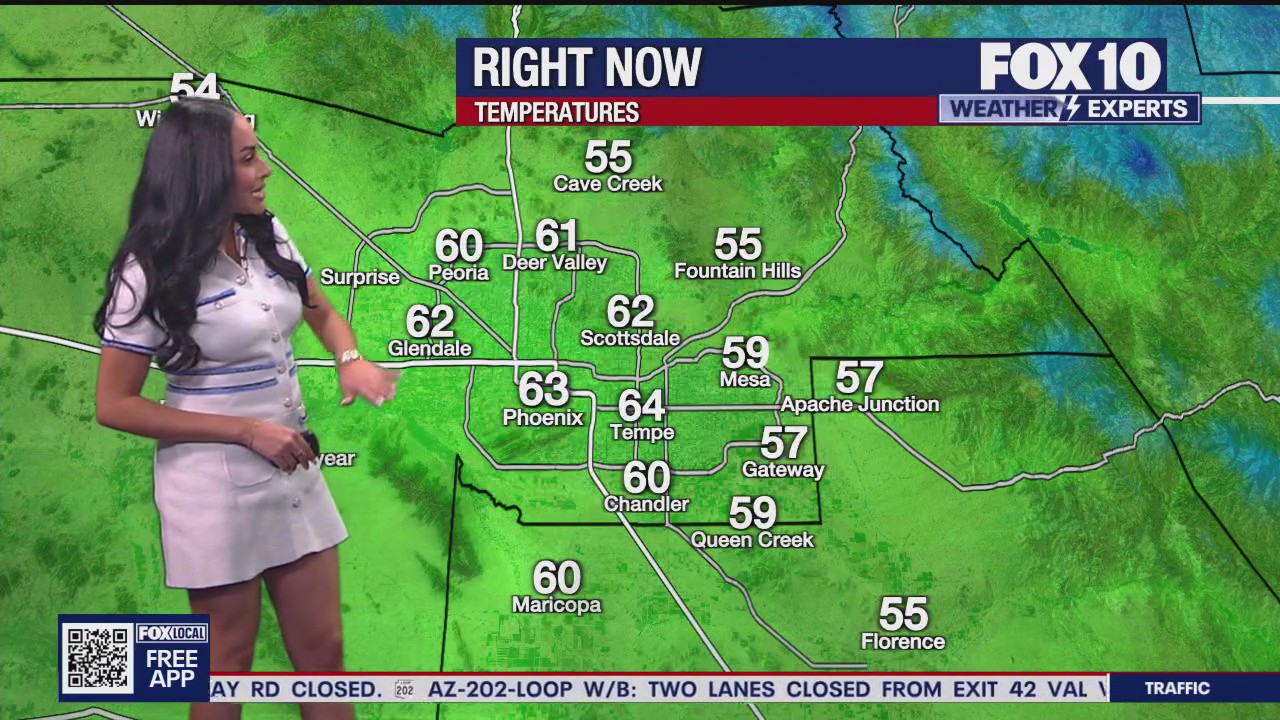 Morning Weather Forecast - 3/29/2025