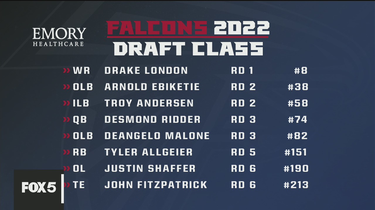 The Facons 2022 Draft Class