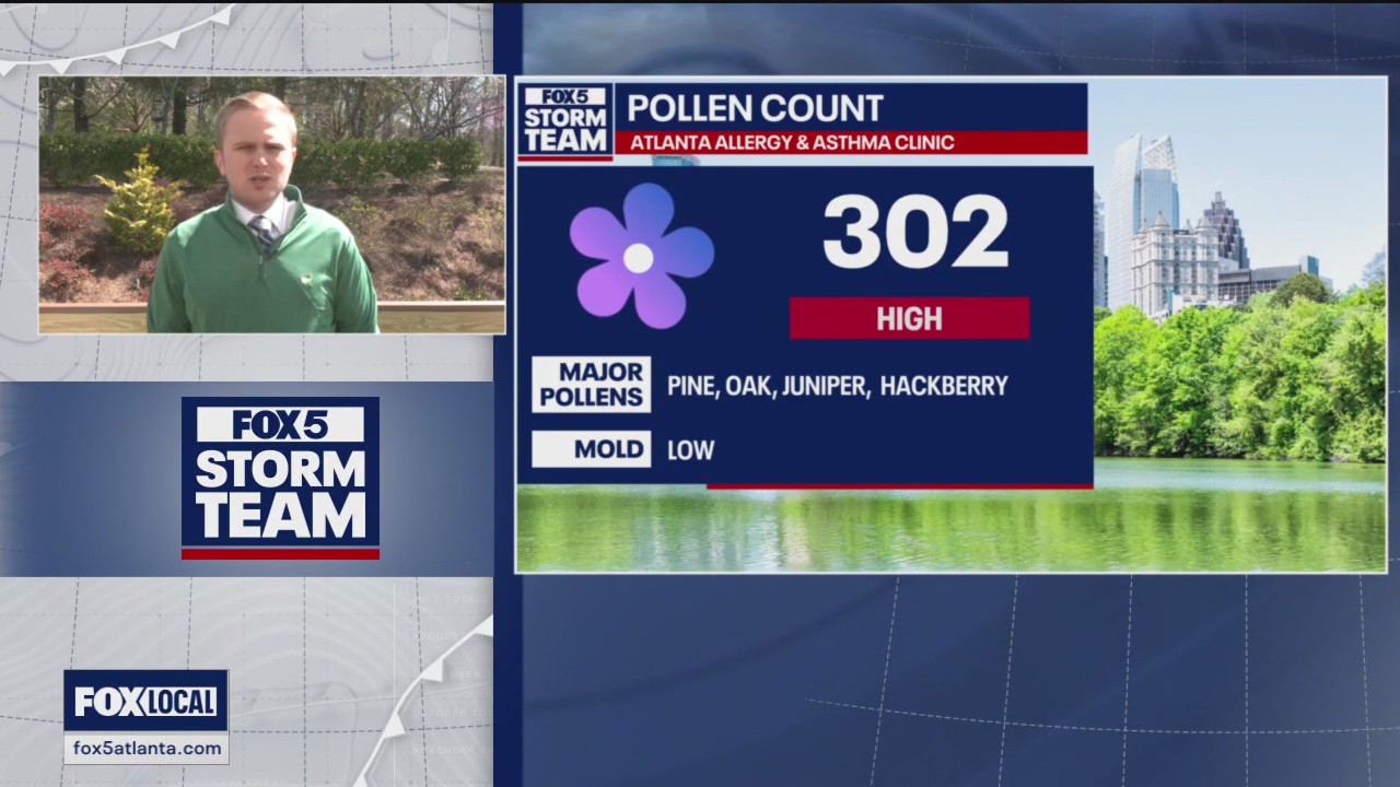 Monday midday weather forecast