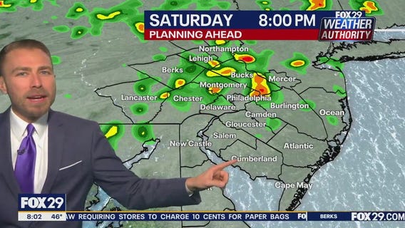Weather Authority: Saturday morning forecast