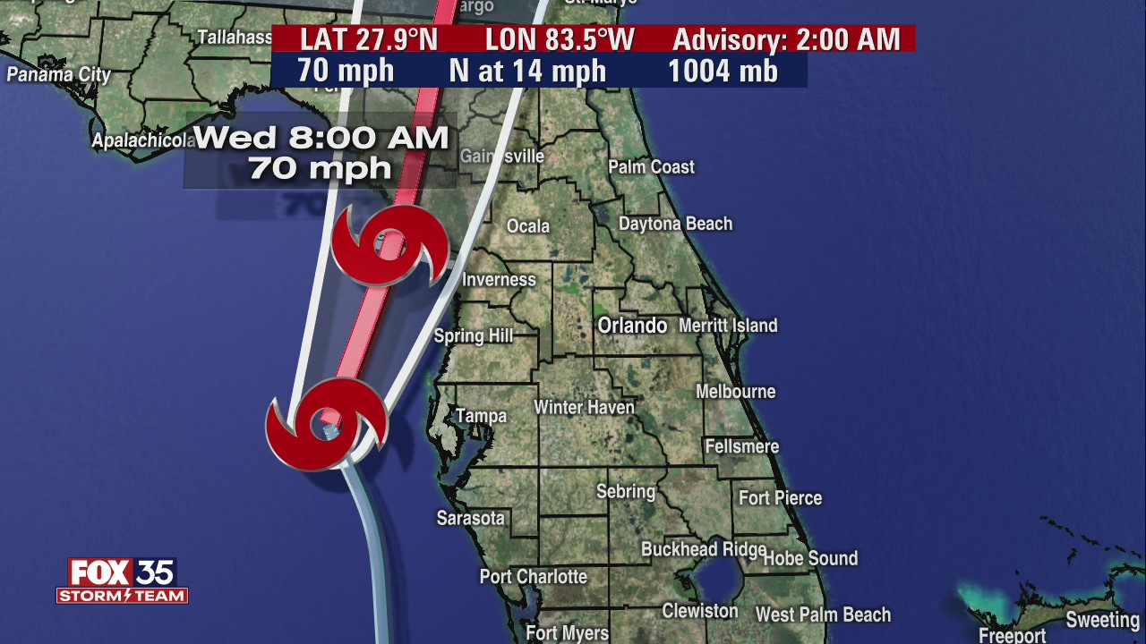 FOX 35 Storm Team Coverage of Hurricane Elsa
