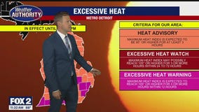 Another dangerously hot day today