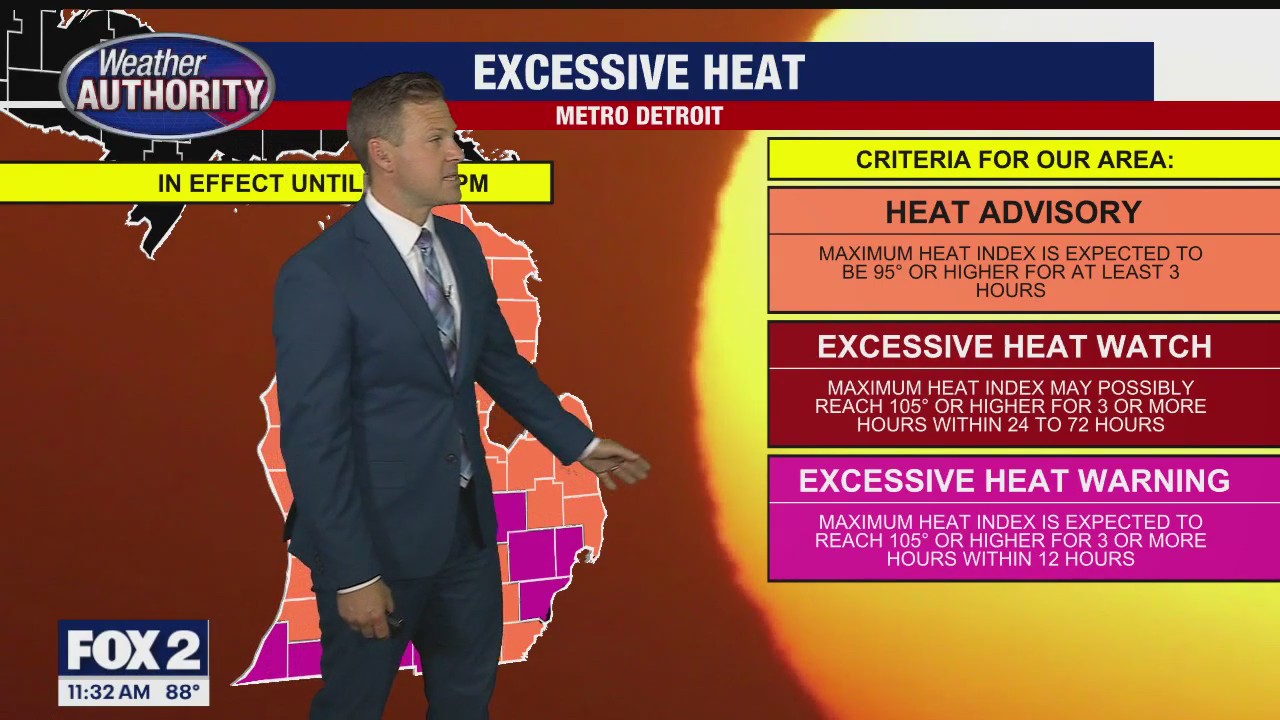 Another dangerously hot day today