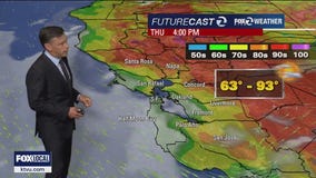 Slightly cooler forecast