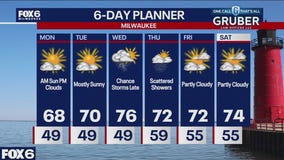 Weather webcast with Holly Baker