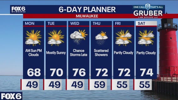 Weather webcast with Holly Baker