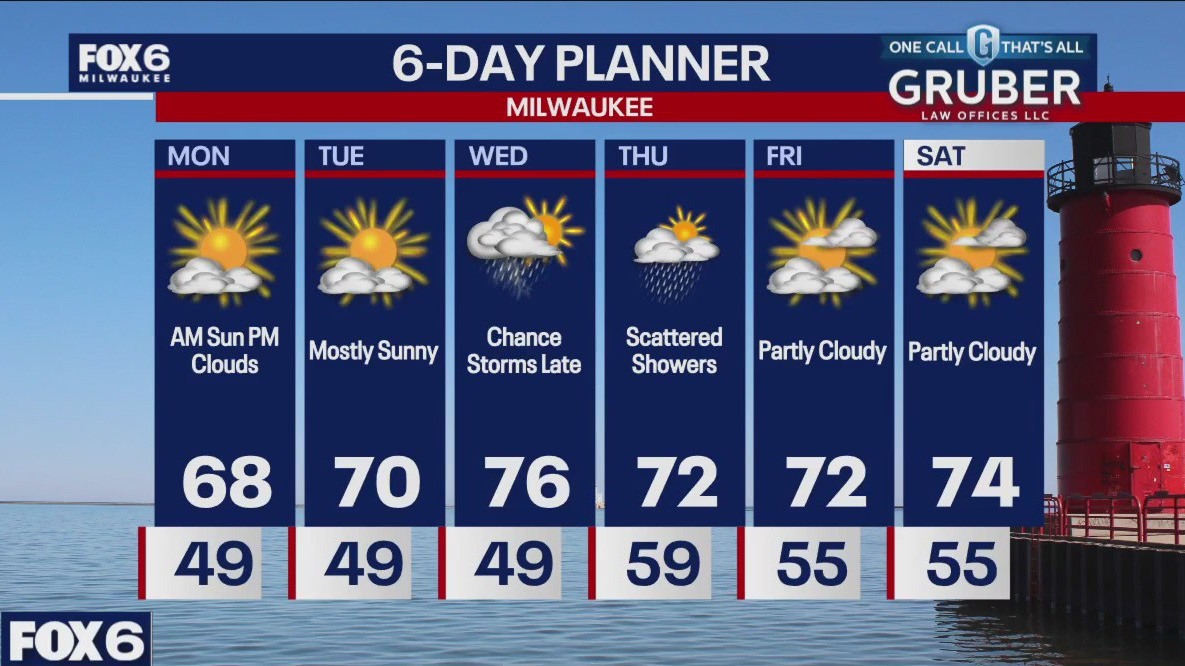 Weather webcast with Holly Baker