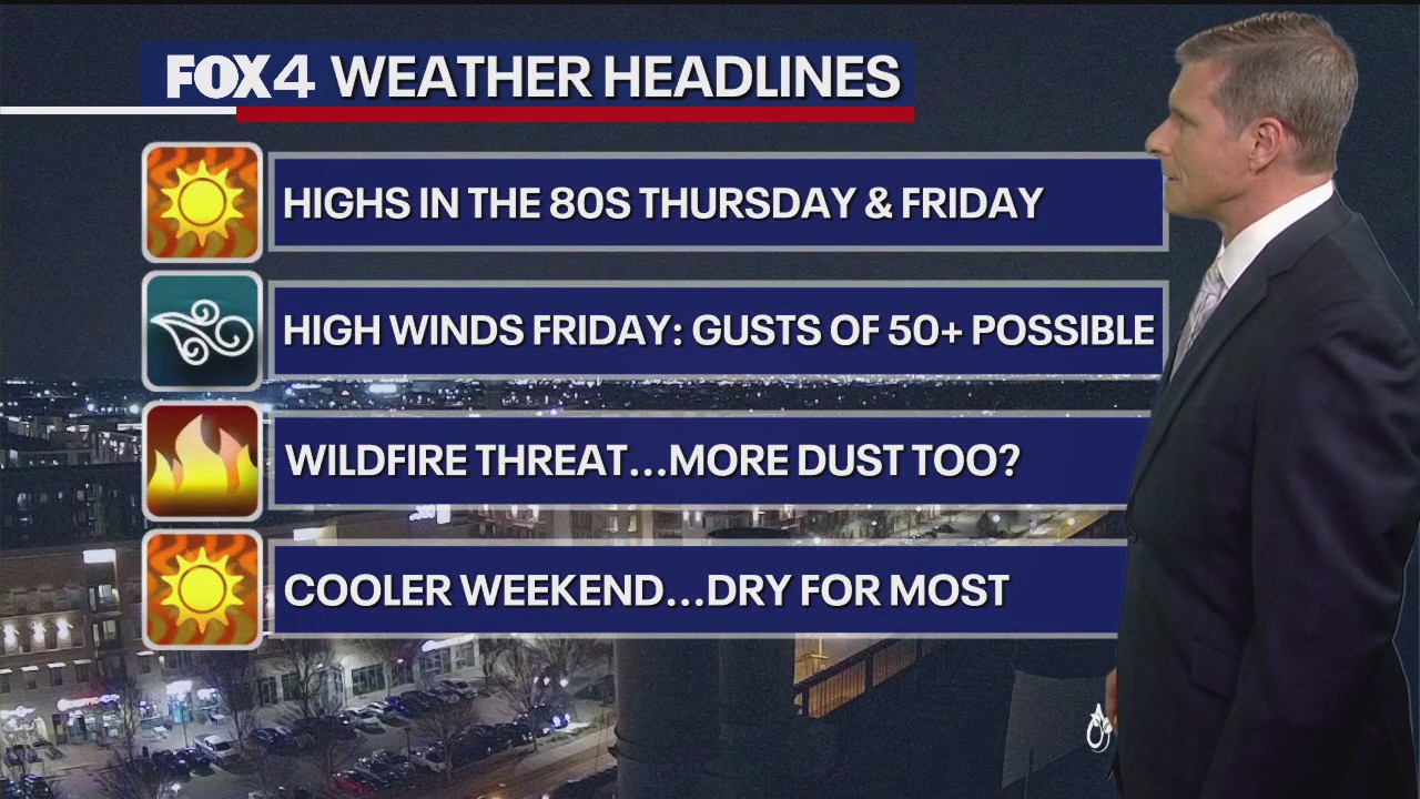 Dallas Weather: March 12 overnight forecast