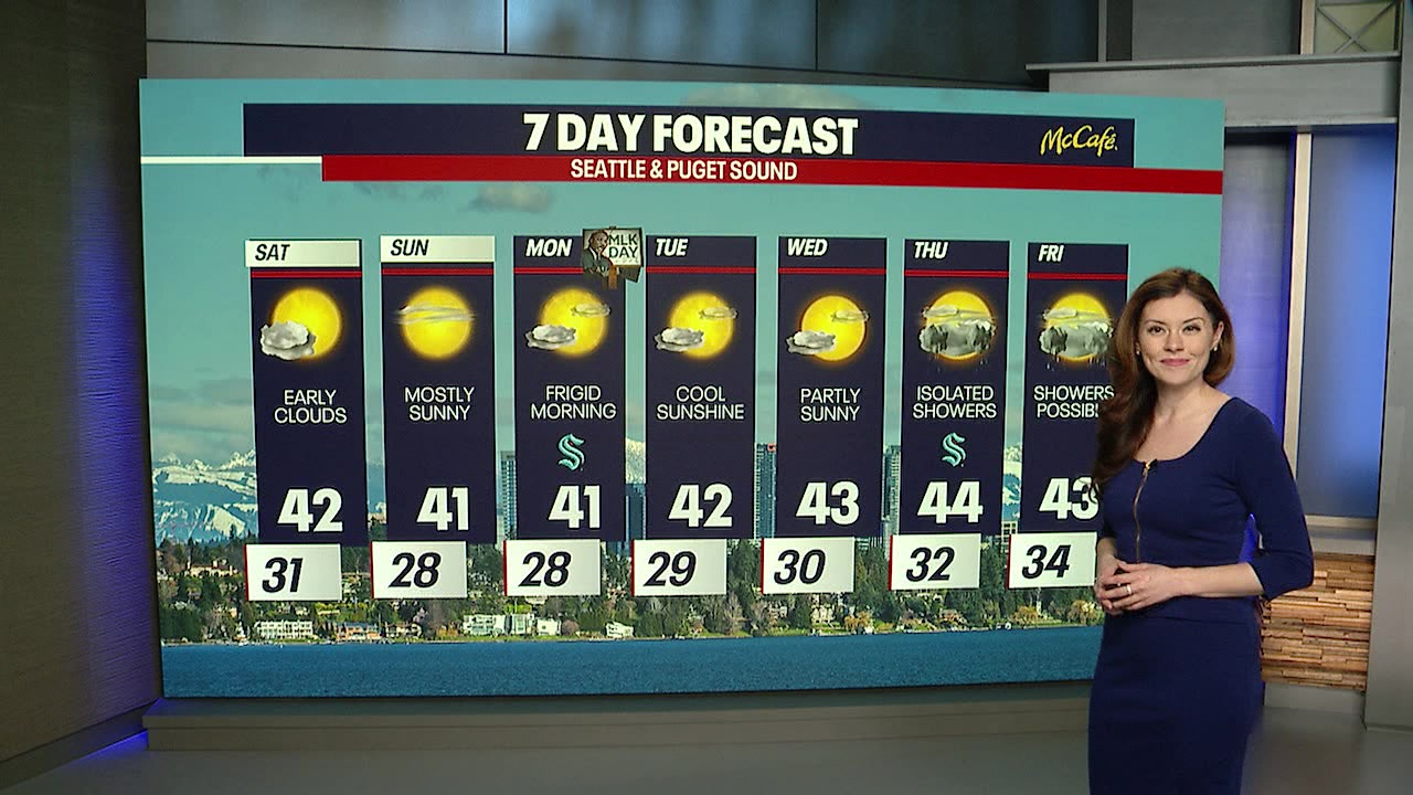 Seattle weather: Early clouds Saturday, sunshine ahead