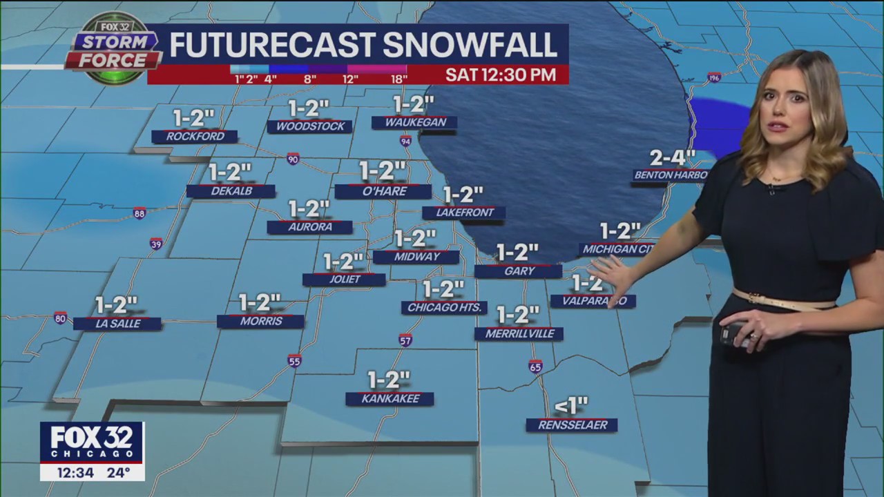 Afternoon forecast for Chicagoland on Jan. 26th