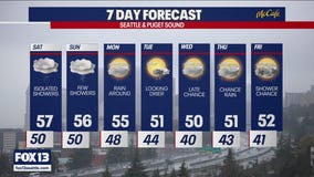 Seattle weather: lighter weekend rain on the way