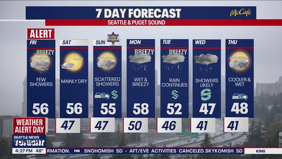 Seattle Weather: widespread rain and flooding