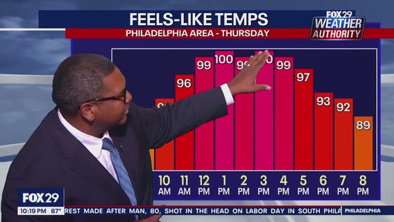 Weather Authority: 10 p.m. Wednesday forecast