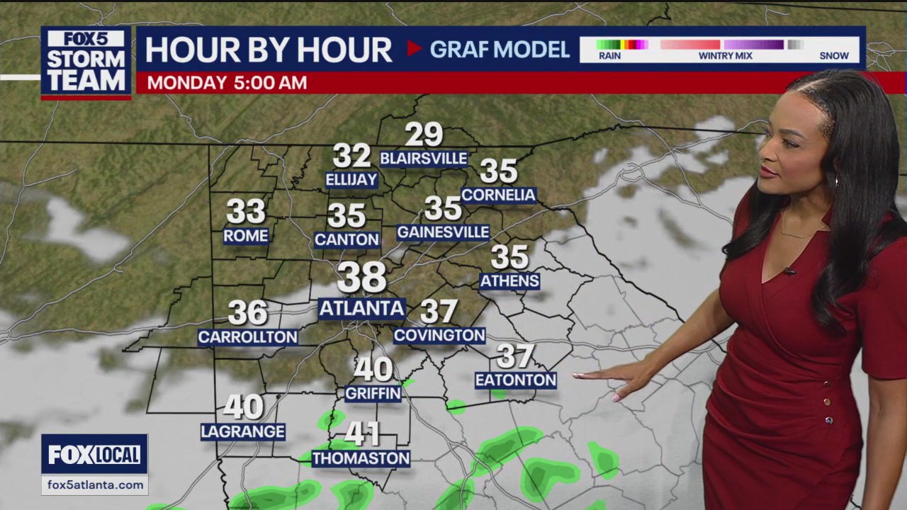 Sunday evening forecast update