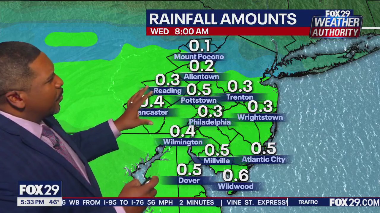 Weather Authority: Tuesday 5 p.m. forecast