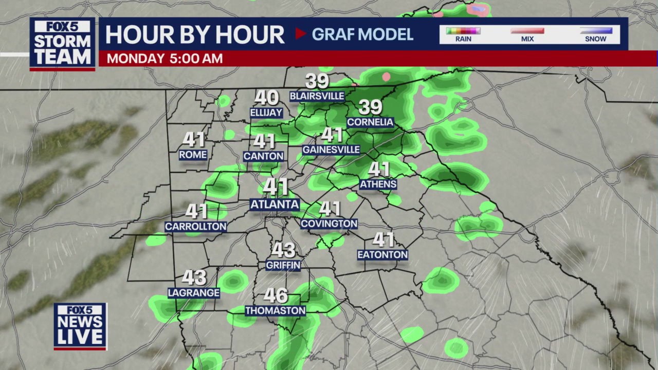 Saturday morning forecast