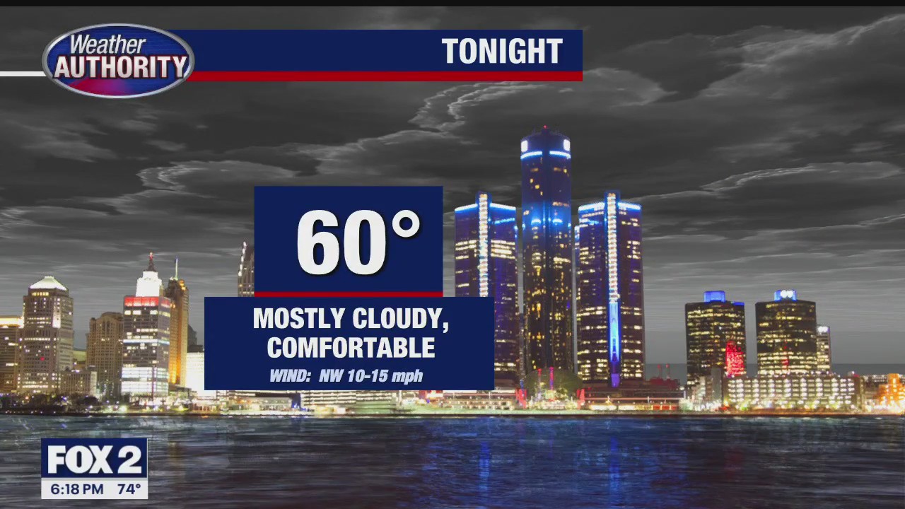 Pleasant and 79 Friday; storm risk Saturday