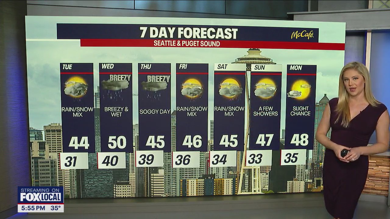 Chilly night with a few more snowflakes possible into Tuesday