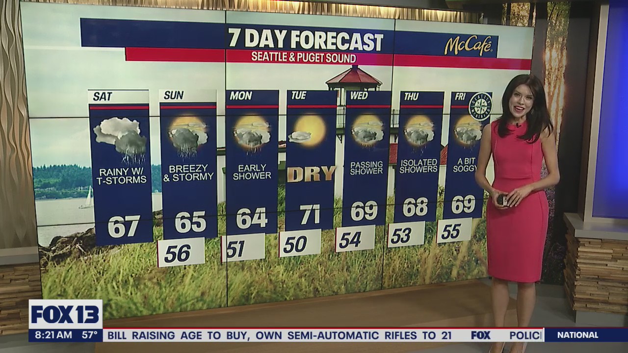 Soaking June weekend