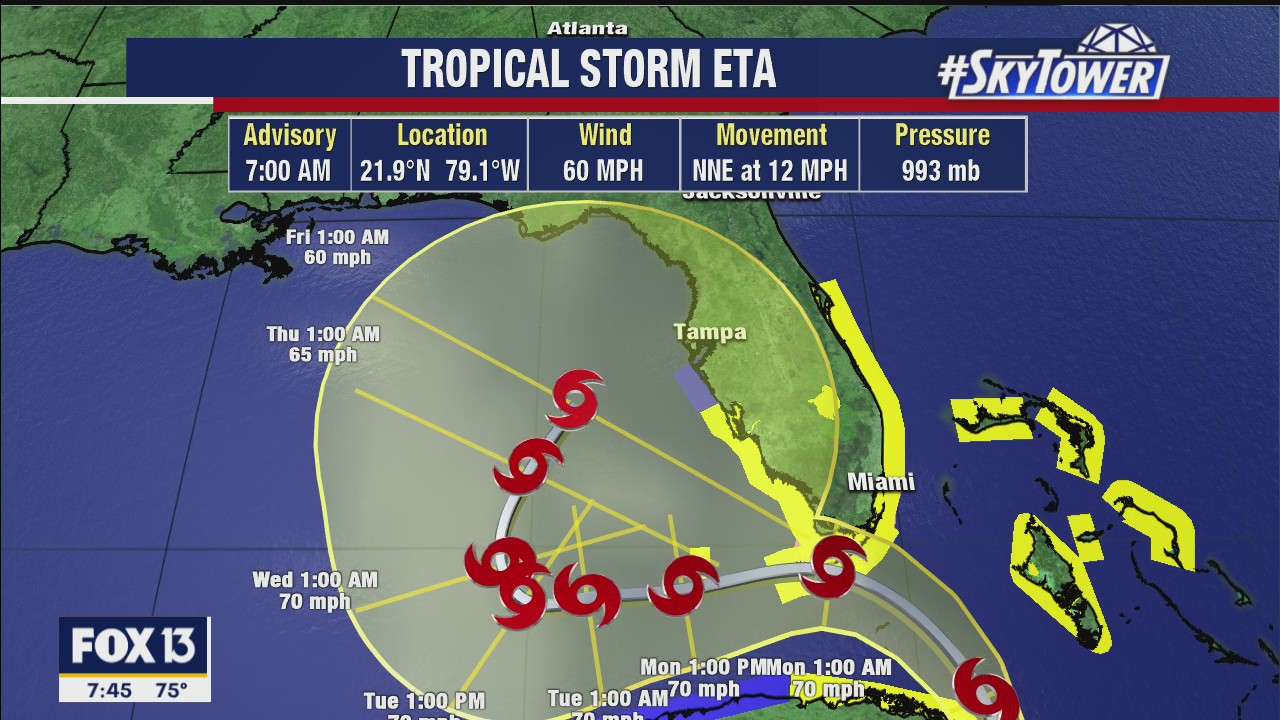 Today's tropical weather forecast