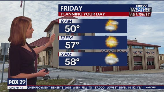 Weather Authority: Thursday, 10 p.m. update