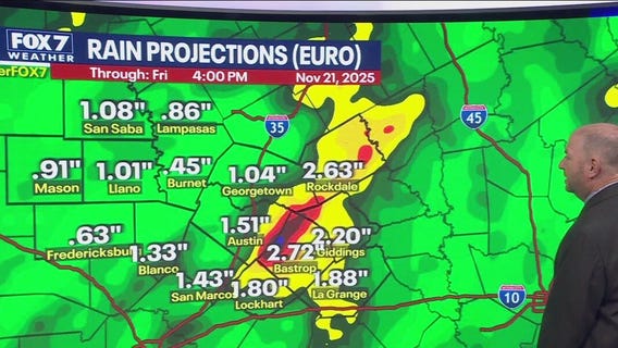 Austin weather: Rain on the horizon