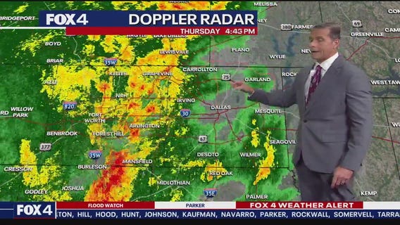 Dallas weather: Nov. 20 evening forecast