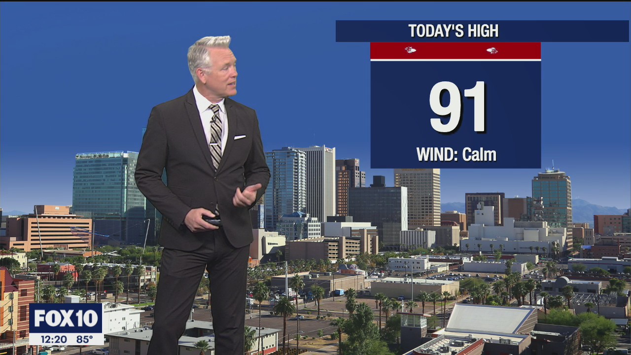 Noon Weather Forecast - 4/7/21