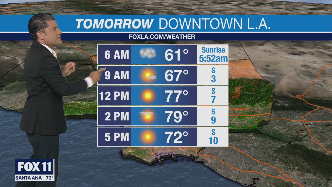 Weather Forecast: Tuesday, July 12