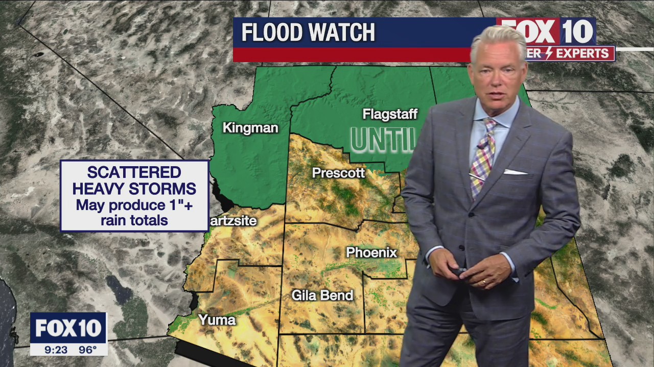 Evening Weather Forecast - 8/15/2022