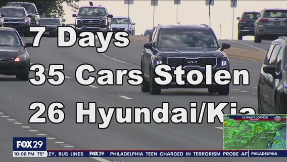 Police urge drivers to 'lock up' after 35 car thefts in just one week in New Castle County