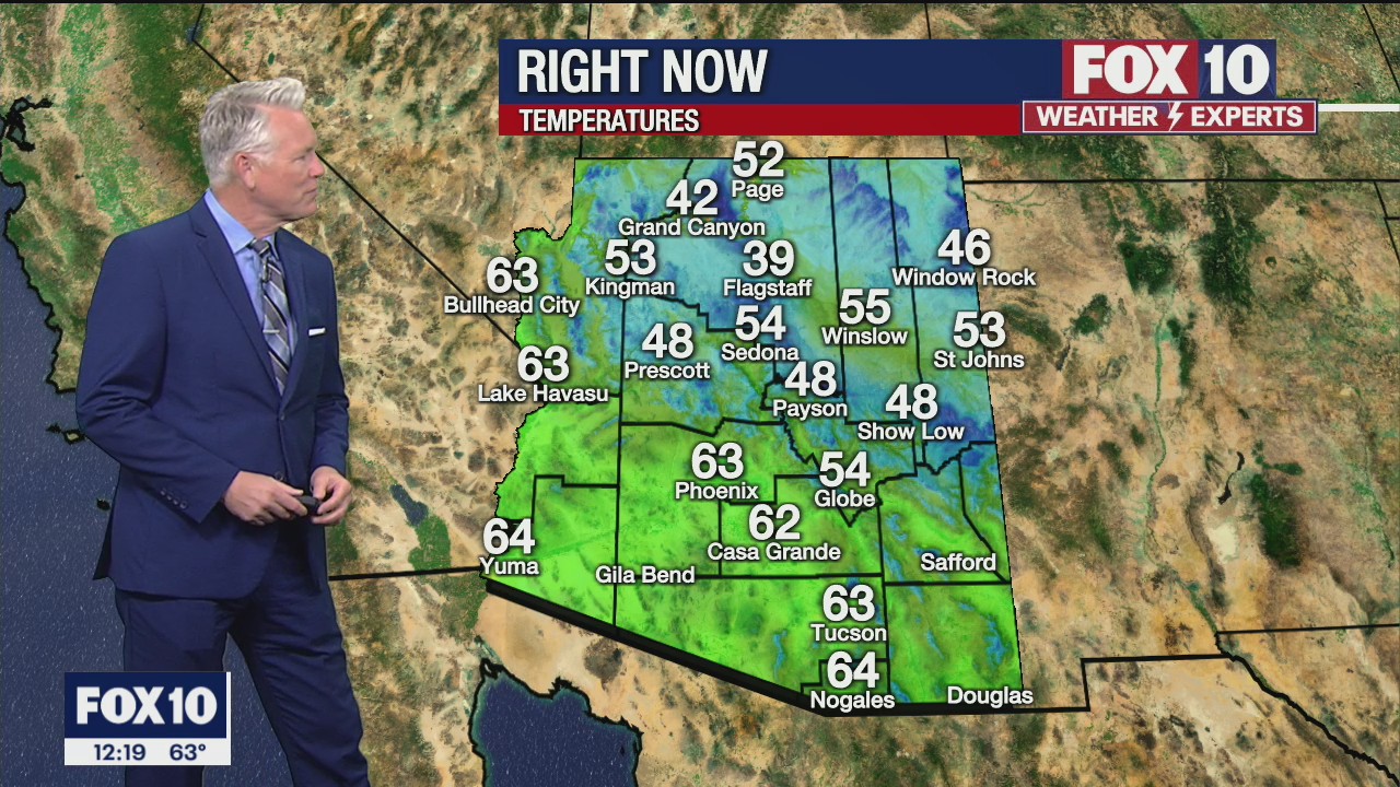 Noon Weather Forecast - 3/10/21