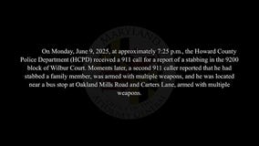 Body Cam Footage: Howard County fatal officer involved shooting