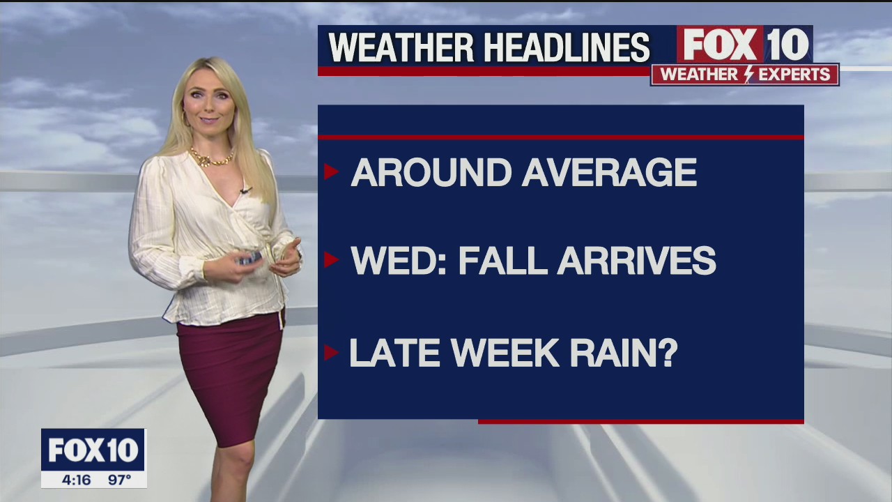 4PM Weather Forecast - 9/20/2021