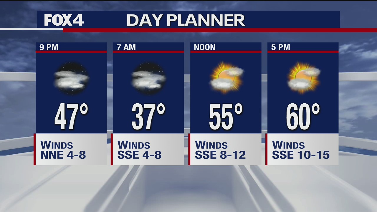 Feb. 2 evening forecast