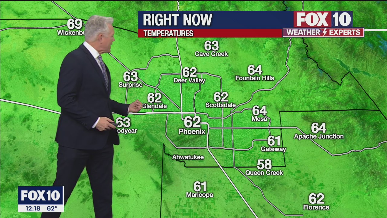 Noon Weather Forecast - 1/14/22