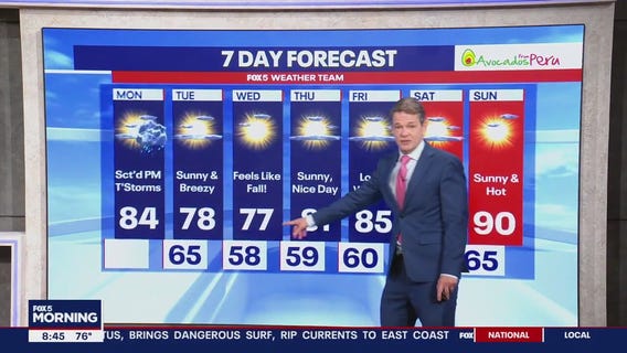 FOX 5 Weather forecast for Monday, August 19