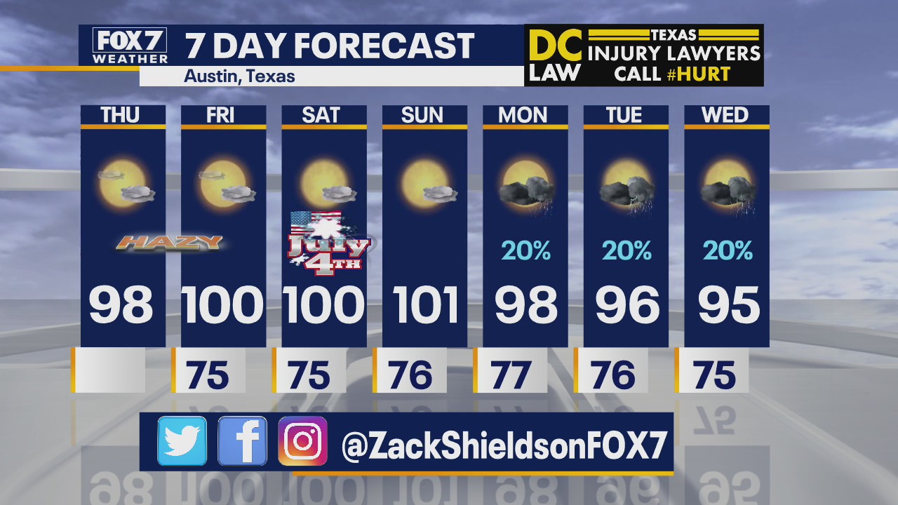 Morning weather forecast for July 2, 2020