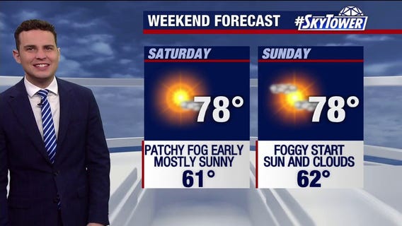 Tampa Weather | Cooler start to Friday evening