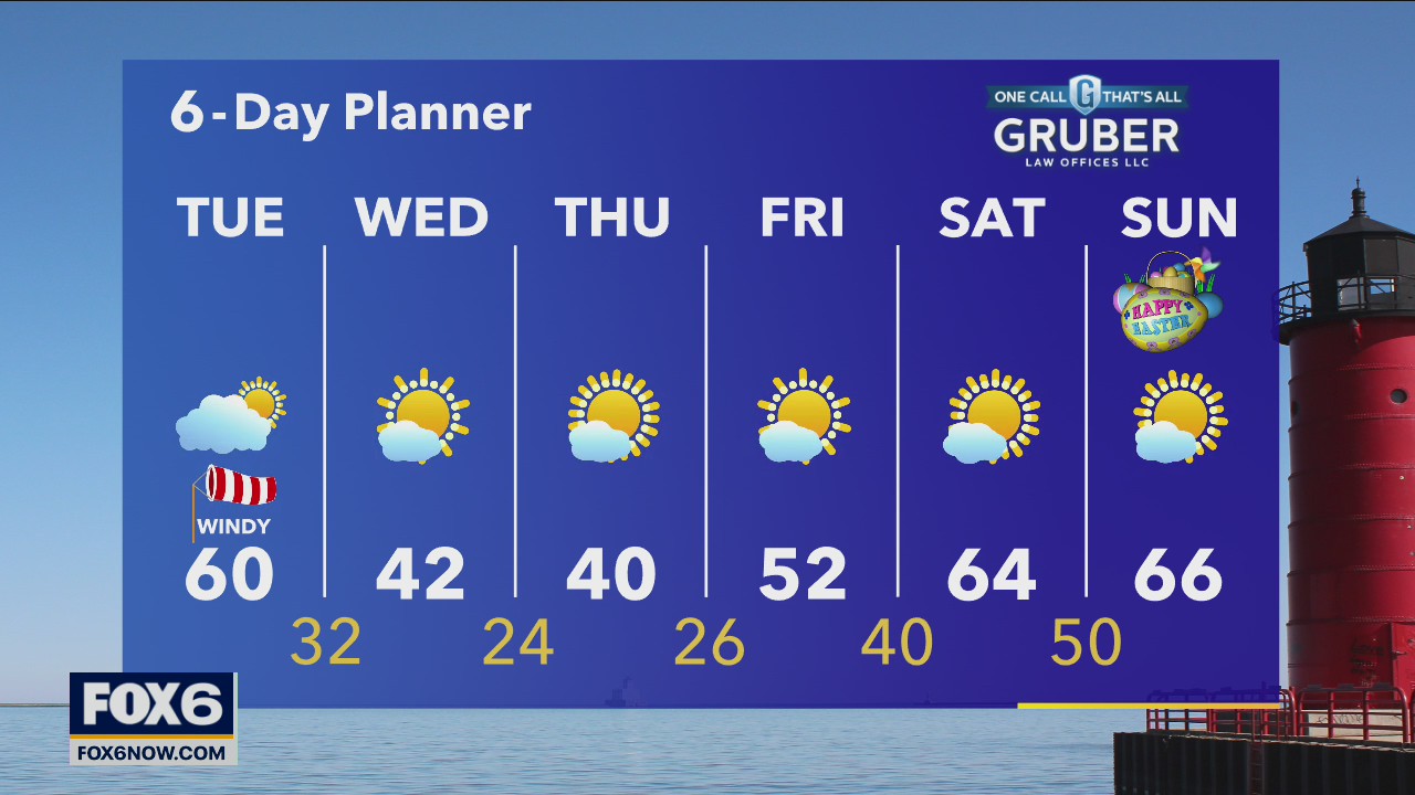Weather webcast with Rob Haswell