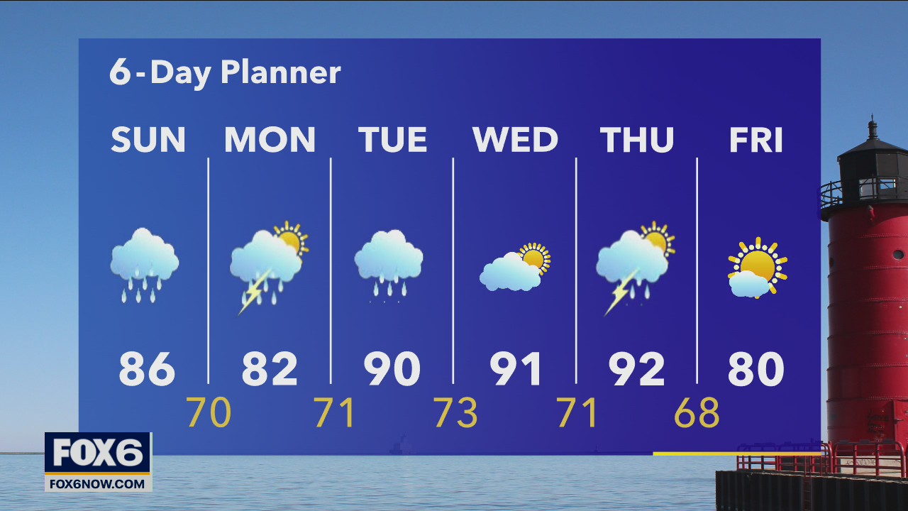 Weather Webcast with Eric Manges