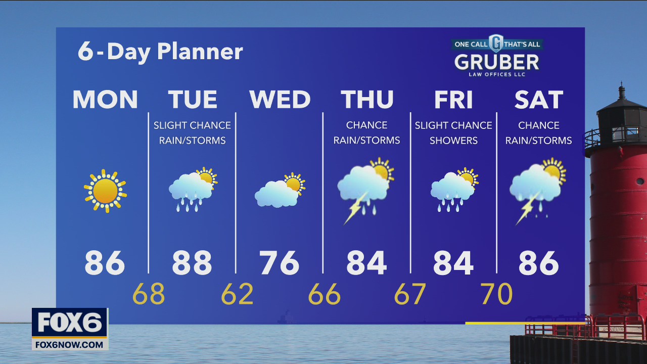 Weather Webcast with Rob Haswell