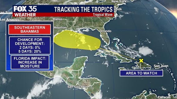Tracking the Tropics: July 19, 2020