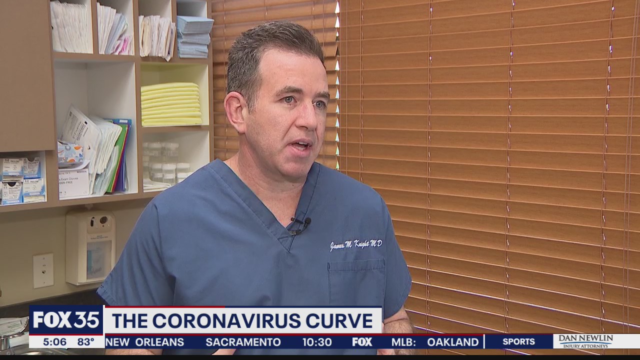 Understanding the coronavirus curve